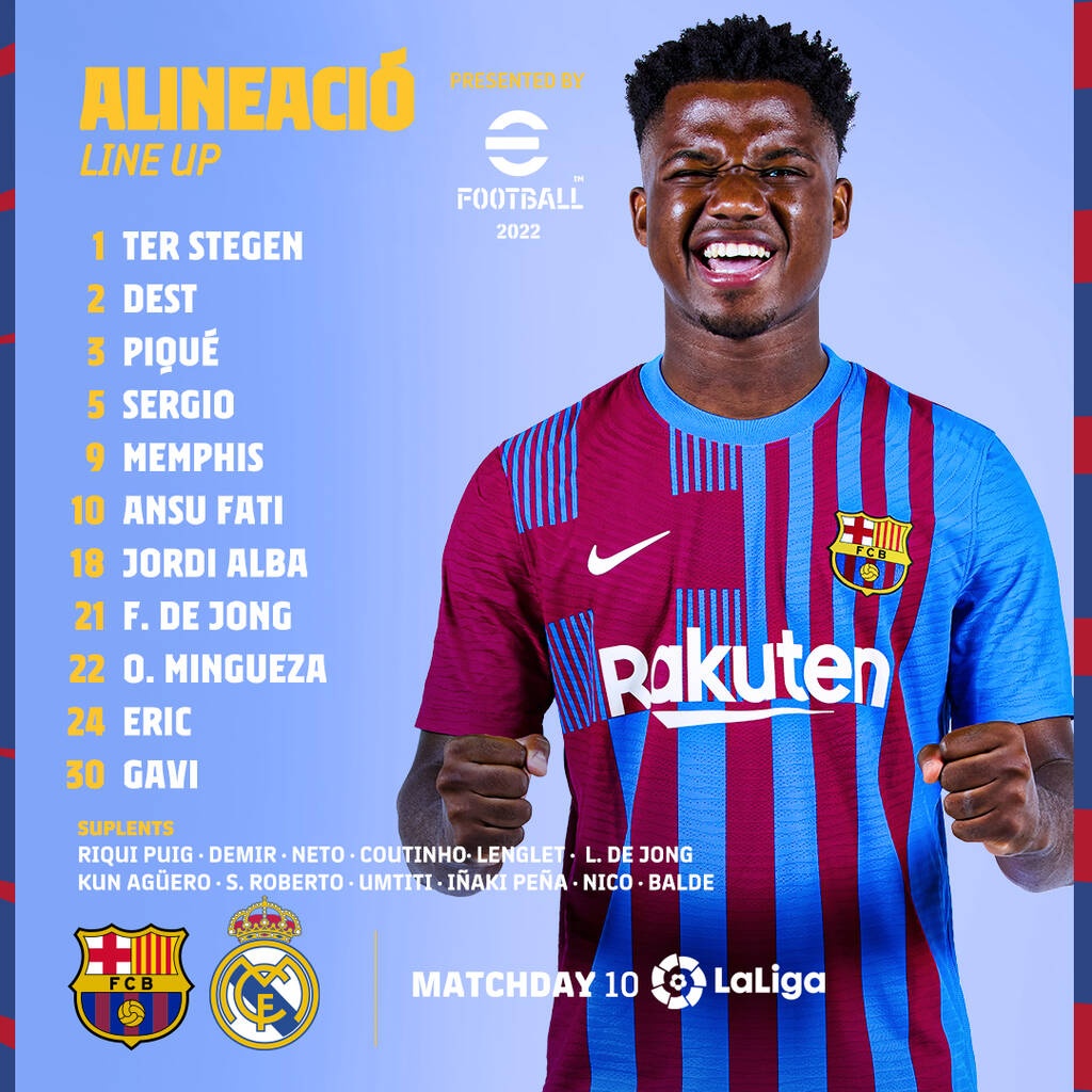 Μπαρτσελόνα-Ρεάλ Μαδρίτης: Νέο ρεκόρ από τον Γκάβι - Οι ενδεκάδες του «El Clasico» (photos)