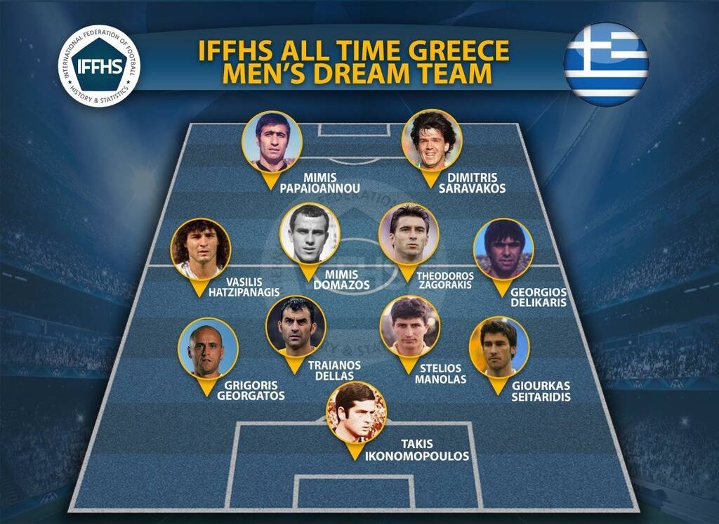 IFFHS: Η κορυφαία ενδεκάδα Ελλήνων παικτών στην ιστορία (photo)