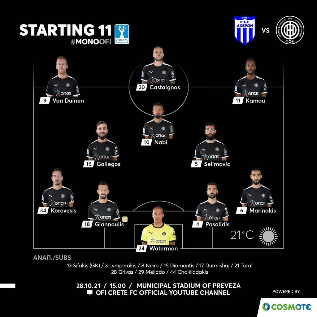 Αχέρων Καναλακίου-ΟΦΗ: Με πολλούς βασικούς για την πρόκριση οι Κρητικοί (photos)