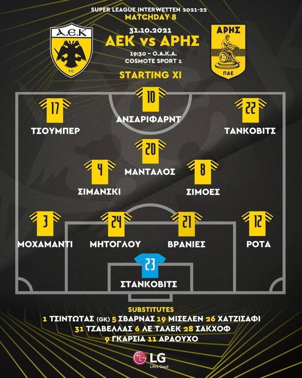 ΑΕΚ-Άρης: Με Τάνκοβιτς η Ένωση – Η «κιτρινόμαυρη» ενδεκάδα