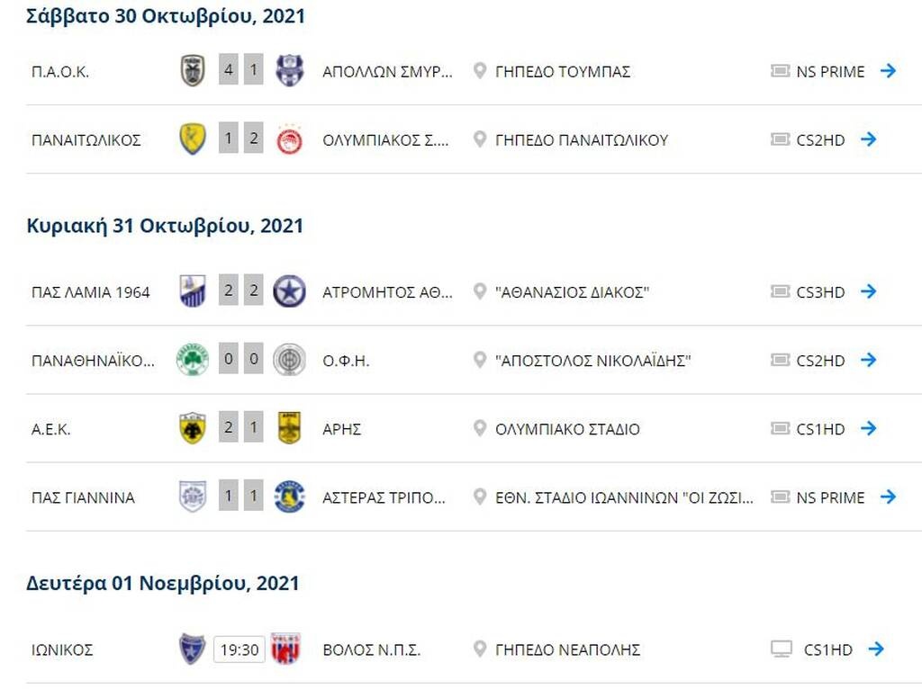 Super League: Στο -1 ΑΕΚ από Ολυμπιακό, στο -9 ο Παναθηναϊκός! - Η βαθμολογία και η επόμενη αγωνιστι