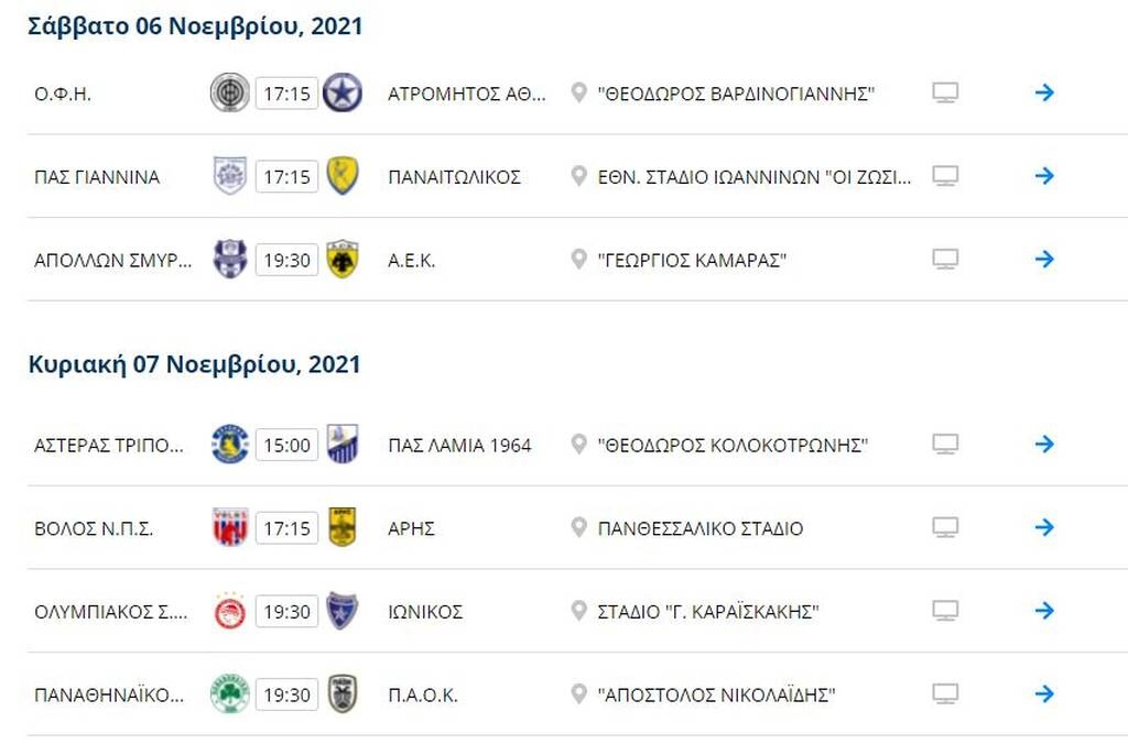 Super League: Στο -1 ΑΕΚ από Ολυμπιακό, στο -9 ο Παναθηναϊκός! - Η βαθμολογία και η επόμενη αγωνιστι