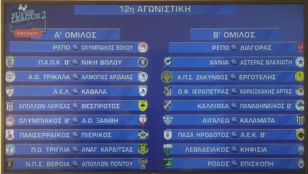 SL2: Πρεμιέρα με ντέρμπι Ολυμπιακός Β’-ΠΑΟΚ Β’ - Όλο το πρόγραμμα