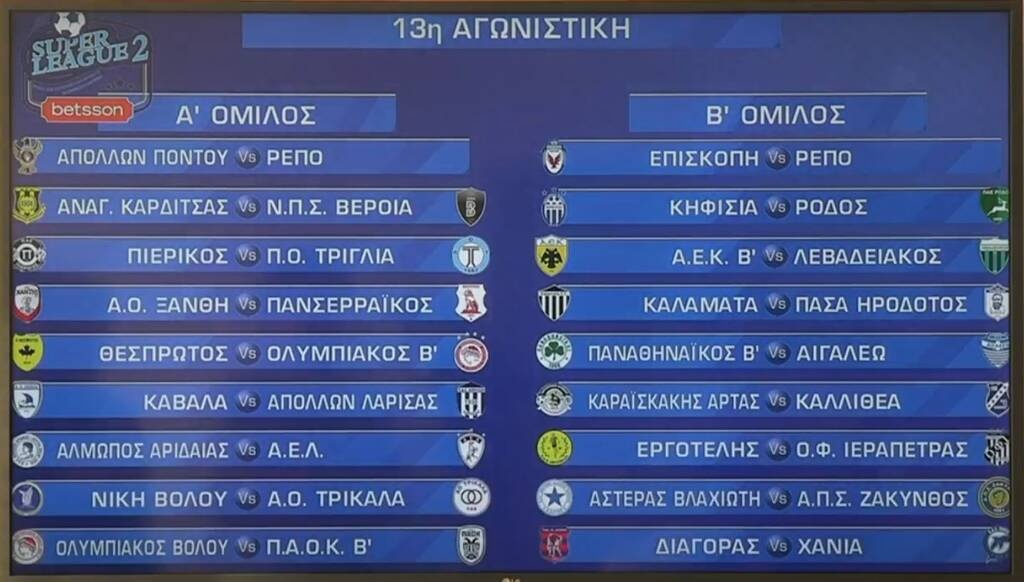 SL2: Πρεμιέρα με ντέρμπι Ολυμπιακός Β’-ΠΑΟΚ Β’ - Όλο το πρόγραμμα