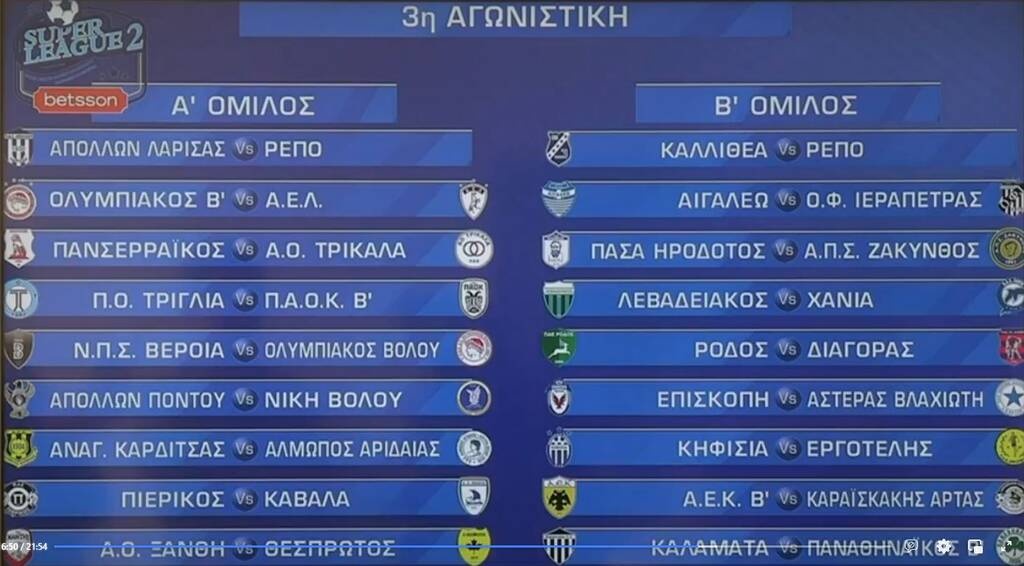 SL2: Πρεμιέρα με ντέρμπι Ολυμπιακός Β’-ΠΑΟΚ Β’ - Όλο το πρόγραμμα