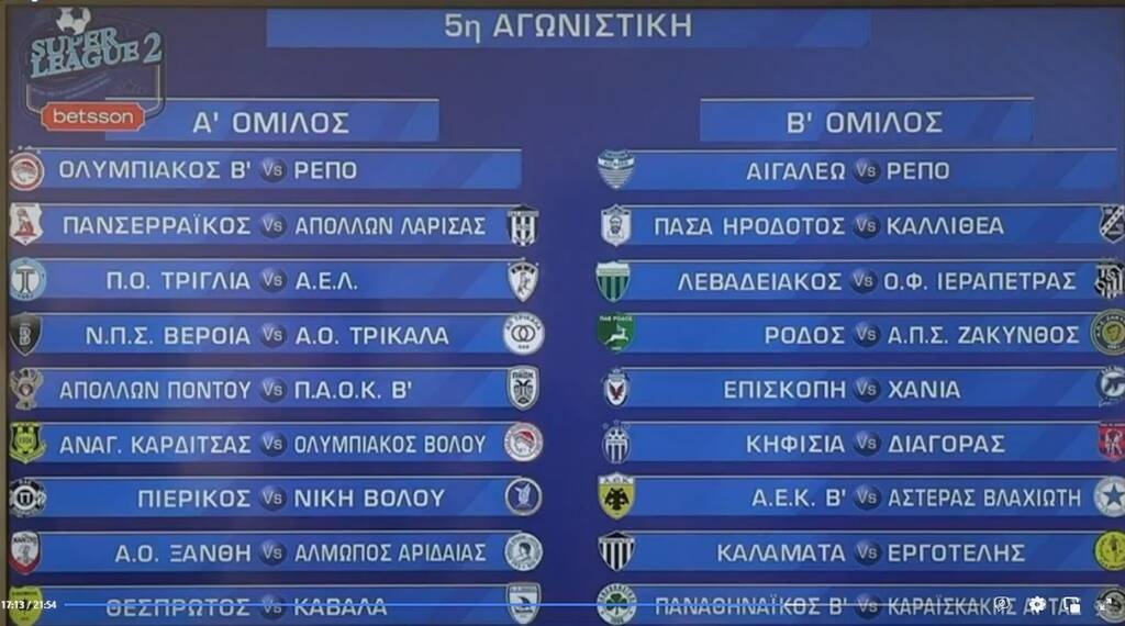 SL2: Πρεμιέρα με ντέρμπι Ολυμπιακός Β’-ΠΑΟΚ Β’ - Όλο το πρόγραμμα