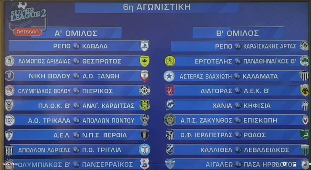 SL2: Πρεμιέρα με ντέρμπι Ολυμπιακός Β’-ΠΑΟΚ Β’ - Όλο το πρόγραμμα