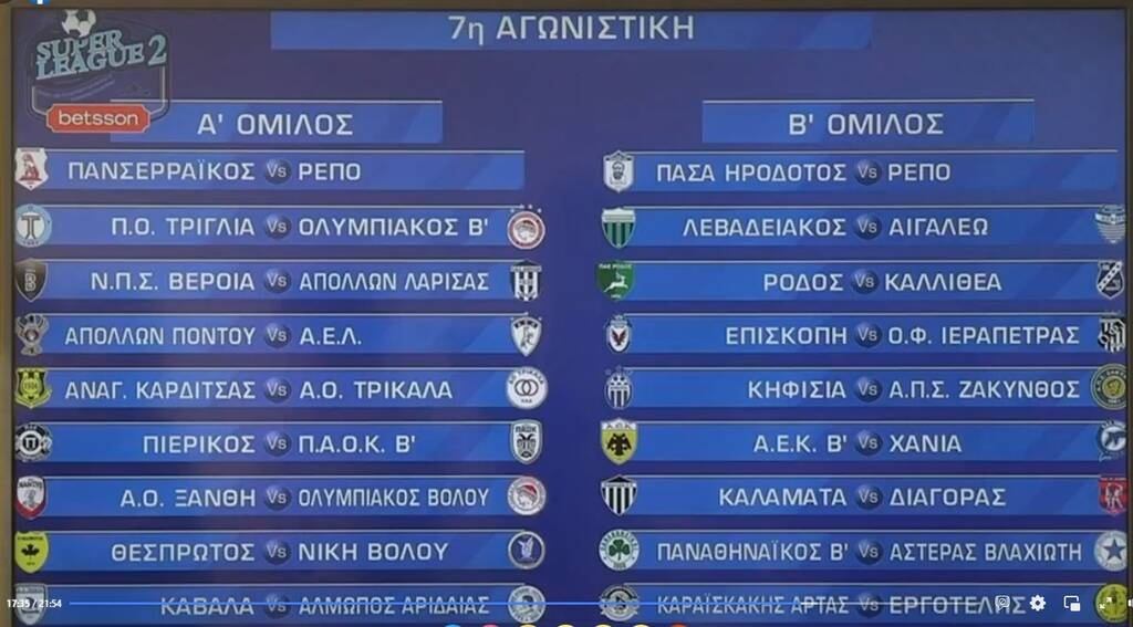 SL2: Πρεμιέρα με ντέρμπι Ολυμπιακός Β’-ΠΑΟΚ Β’ - Όλο το πρόγραμμα