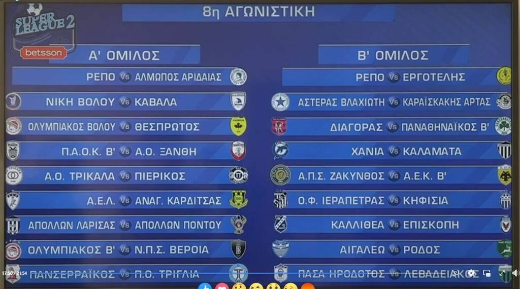 SL2: Πρεμιέρα με ντέρμπι Ολυμπιακός Β’-ΠΑΟΚ Β’ - Όλο το πρόγραμμα