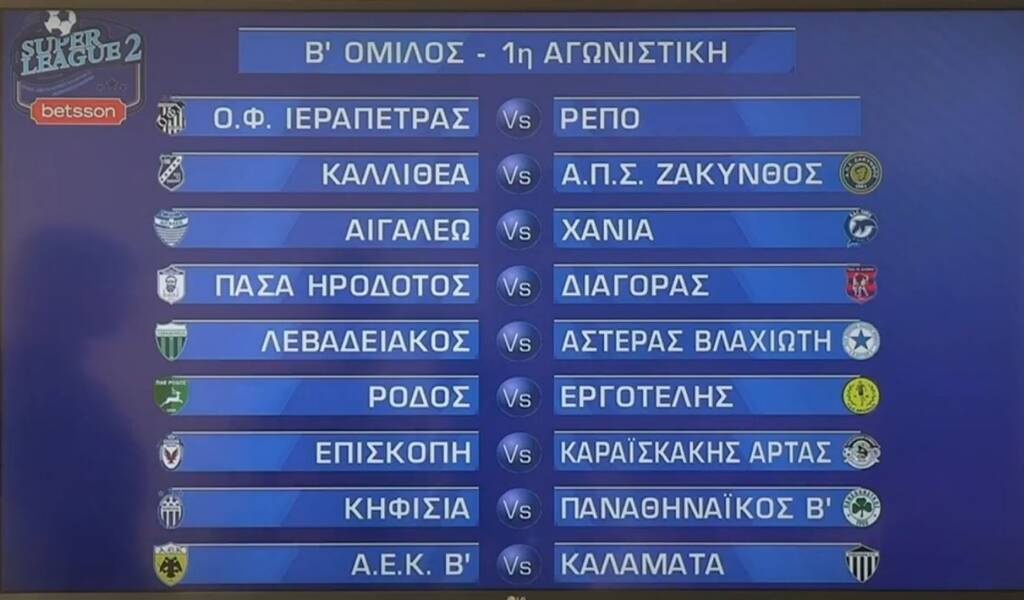 SL2: Πρεμιέρα με ντέρμπι Ολυμπιακός Β’-ΠΑΟΚ Β’ - Όλο το πρόγραμμα