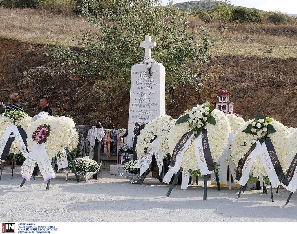 ΠΑΟΚ: Νέα ξεδιάντροπη λεηλασία στο μνημείο στα Τέμπη - Τι καταγγέλει ο ιερέας (photos)