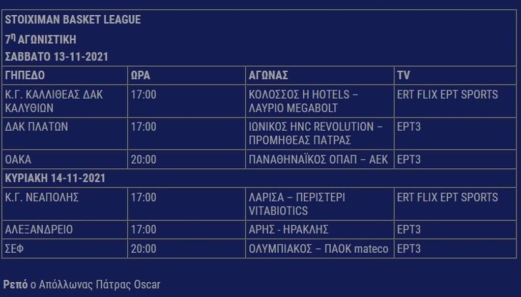 Ολυμπιακός-Παναθηναϊκός: Κανονικά από την ΕΡΤ3 το ντέρμπι του ΣΕΦ (photo)