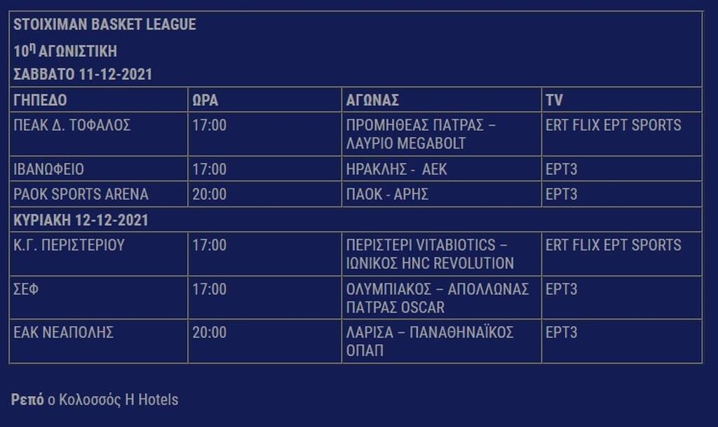 Αλλαγές στο πρόγραμμα της Basket League - Τι συμβαίνει με το Ολυμπιακός-Παναθηναϊκός