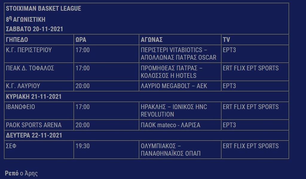 Αλλαγές στο πρόγραμμα της Basket League - Τι συμβαίνει με το Ολυμπιακός-Παναθηναϊκός