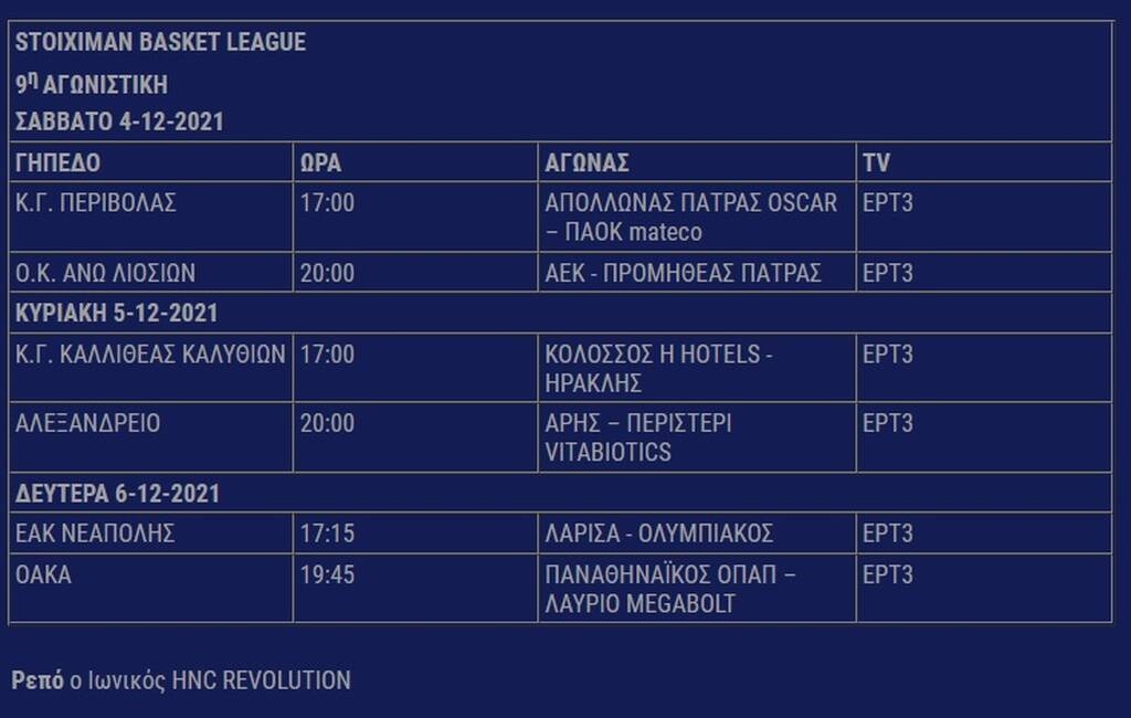 Αλλαγές στο πρόγραμμα της Basket League - Τι συμβαίνει με το Ολυμπιακός-Παναθηναϊκός