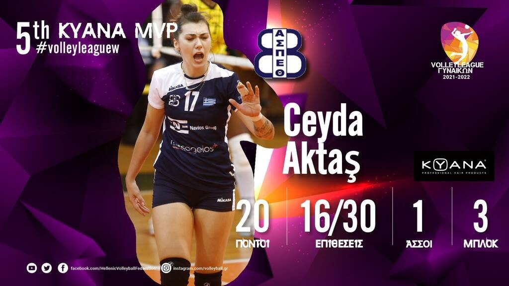 Volley League Γυναικών: Η Τουρκάλα ακραία της Θέτιδας, Τσέιντα Άκτας MVP της 5ης αγωνιστικής