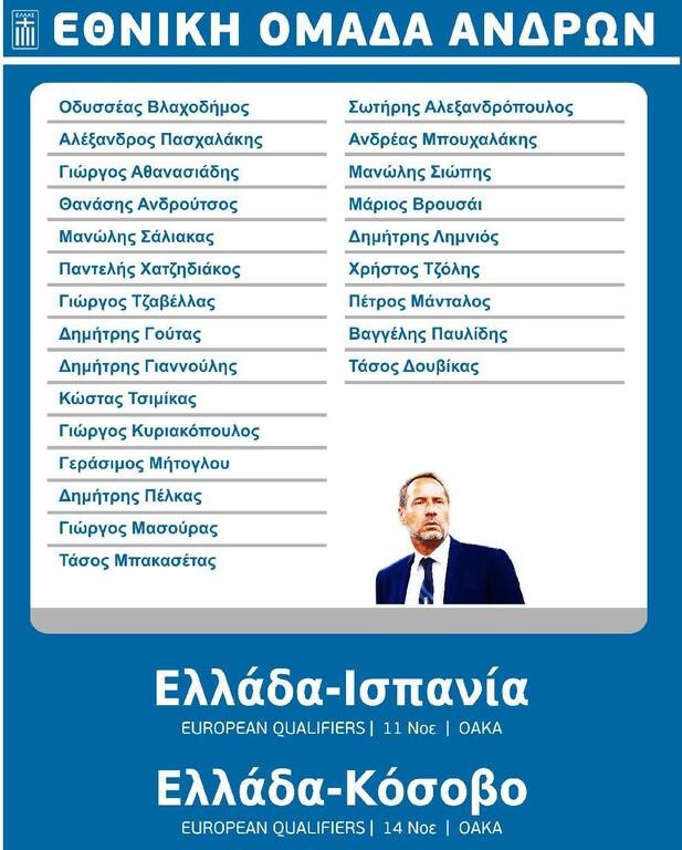 Εθνική Ελλάδος: Με νέα πρόσωπα Αθανασιάδη, Μήτογλου, Γούρα και Κυριακόπουλο! (Photos)
