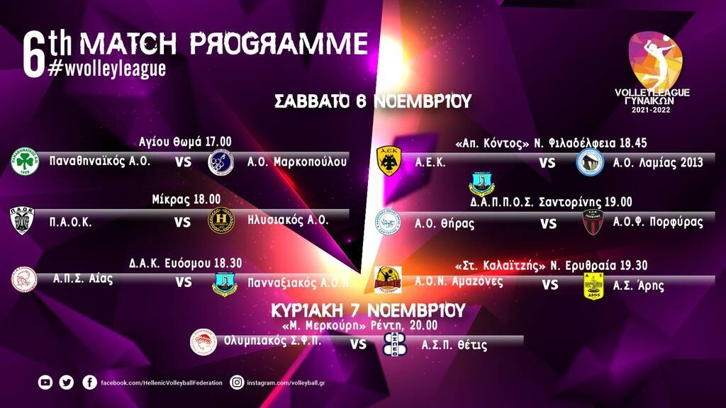 Volley League Γυναικών: Τα… βλέμματα σε Μαρούσι, Νέα Ερυθραία και Ρέντη