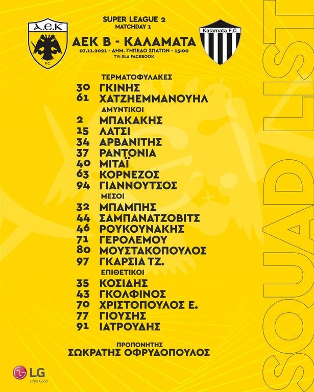 ΑΕΚ Β: Με Μπακάκη, Λάτσι, Μιτάι στην πρεμιέρα