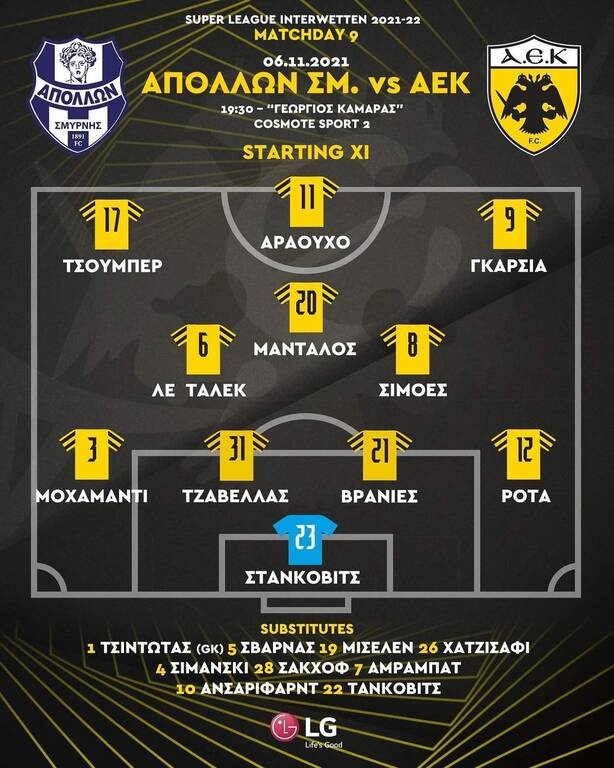 Απόλλων Σμύρνης-ΑΕΚ: Με αλλαγές η Ένωση στη Ριζούπολη – Η «κιτρινόμαυρη» ενδεκάδα