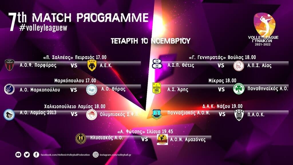 Volley League γυναικών: Ντέρμπι των αήττητων Άρη και Παναθηναϊκού αύριο 10/11 στη Μίκρα