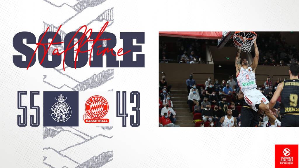 Μονακό-Μπάγερν 94-71: Περίπατο οι Μονεγάσκοι στην εδρα τους