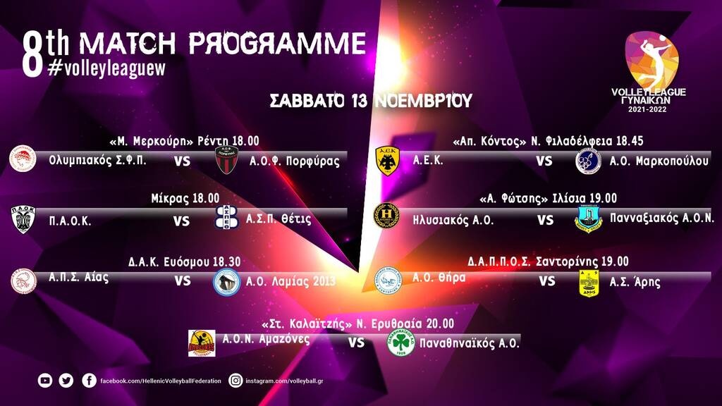 Volley League γυναικών: Συνέχεια στα ντέρμπι με το ΑΟ Θήρας – Άρης να ξεχωρίζει στην 8η στροφή