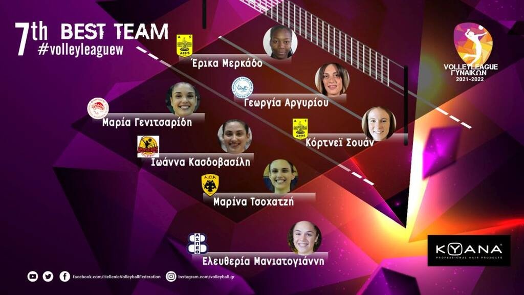 Volley League Γυναικών: Η Έρικα Μερκάδο MVP της 7ης αγωνιστικής (video)