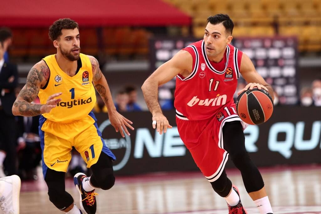 Ολυμπιακός-Μακάμπι Τελ Αβίβ: Να κρατήσει αλώβητο το ΣΕΦ