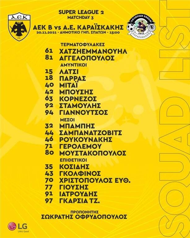 ΑΕΚ Β: Χωρίς Μπακάκη κόντρα σε Καραϊσκάκη