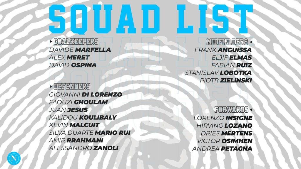 Νάπολι: Εκτός αποστολής ο Μανωλάς για Ίντερ (Photos)