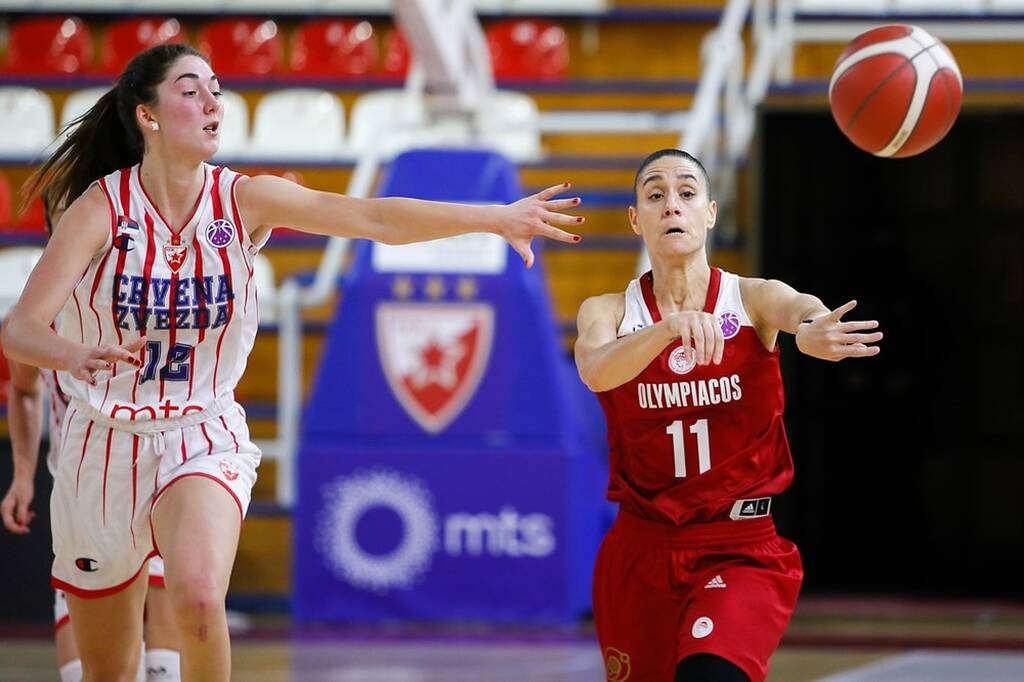 Ερυθρός Αστέρας – Ολυμπιακός 70-78: Πήρε το διπλό και συνεχίζει στο Eurocup (video+photos)