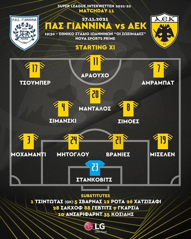 ΠΑΣ Γιάννινα-ΑΕΚ: Βασικοί Μάνταλος, Άμραμπατ – Η ενδεκάδα της Ένωσης