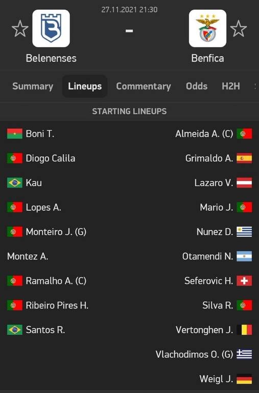 ΑΠΙΣΤΕΥΤΟ! Χωρίς πάγκο και με 9 παίκτες η Μπελενένσες κόντρα στη Μπενφίκα, λόγω κορονοϊού! (pics)