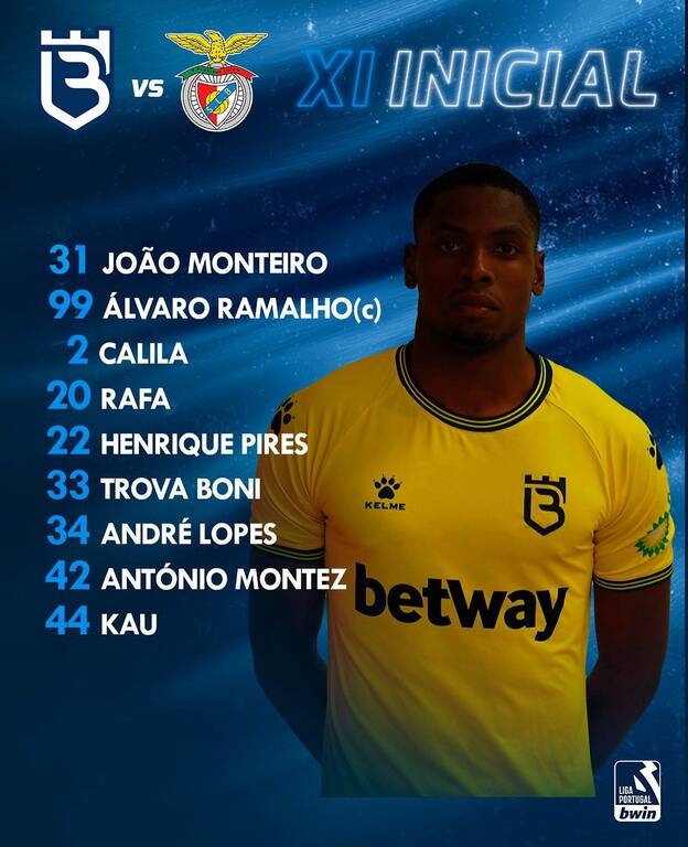 ΑΠΙΣΤΕΥΤΟ! Χωρίς πάγκο και με 9 παίκτες η Μπελενένσες κόντρα στη Μπενφίκα, λόγω κορονοϊού! (pics)