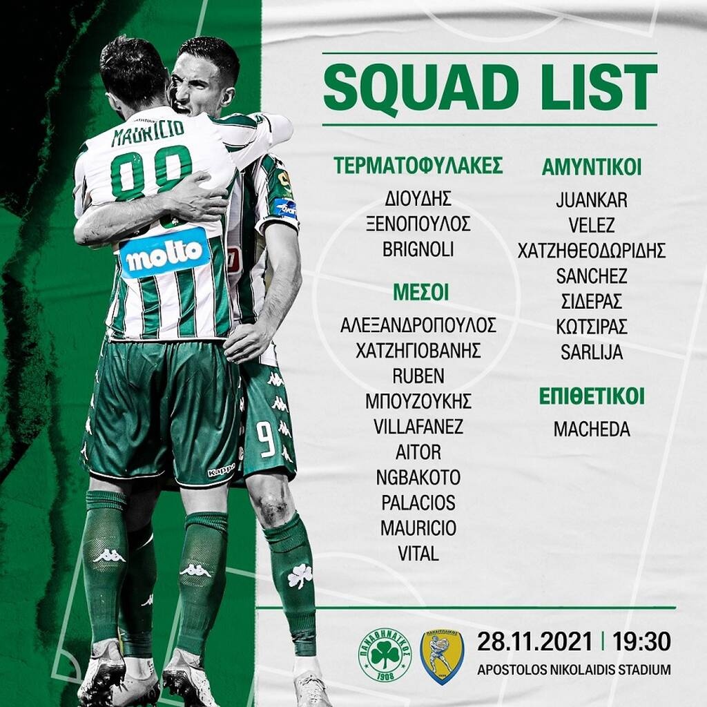 Παναθηναϊκός: Οι εκλεκτοί του Γιοβάνοβιτς - Έτσι κατεβαίνει με Παναιτωλικό