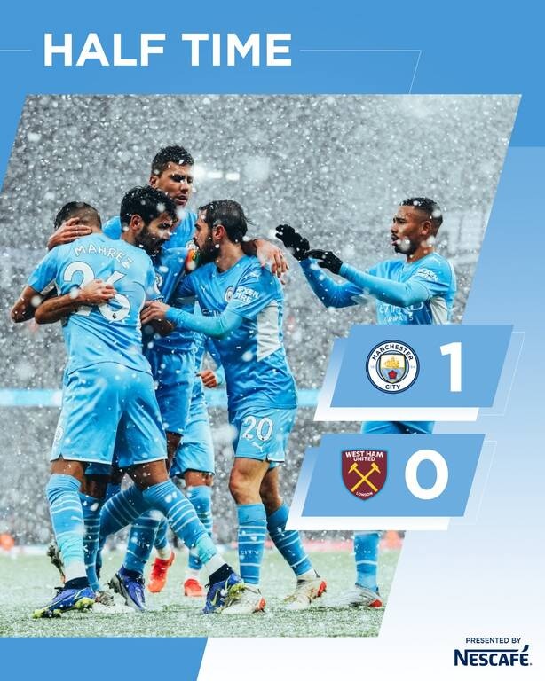 Premier League: Τρομερή χιονόπτωση στο Μάντσεστερ Σίτι-Γουέστ Χαμ (video+photos)