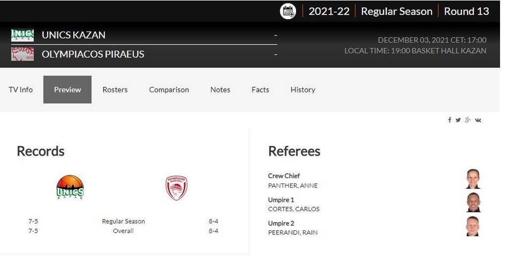Ούνικς Καζάν-Ολυμπιακός: Με Πάντερ στην τριάδα των διαιτητών