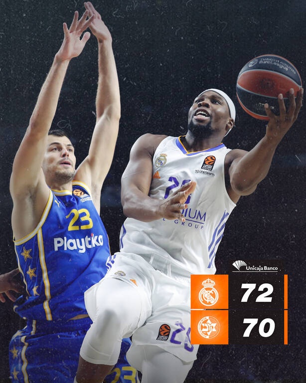 Ρεάλ Μαδρίτης-Μακάμπι Τελ Αβίβ 72-70: Έμεινε κορυφή με τρομερή ανατροπή!