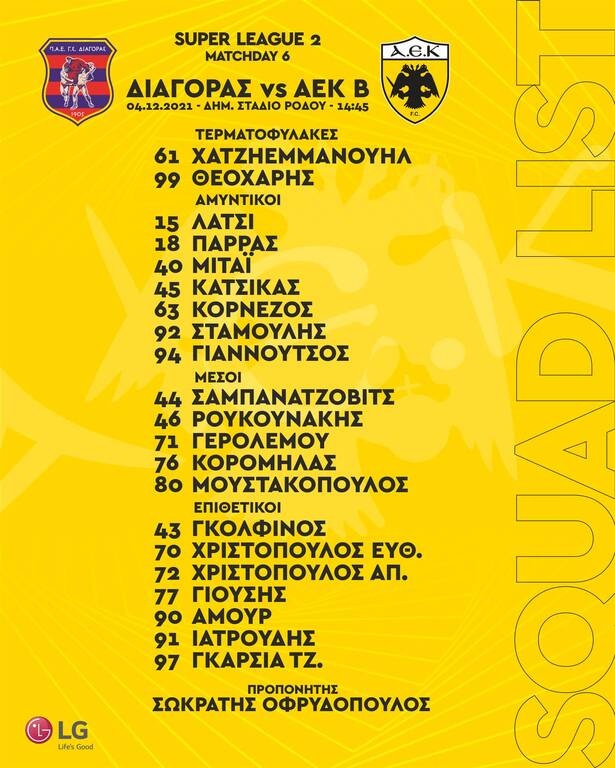 ΑΕΚ Β: Με Αμούρ στη Ρόδο