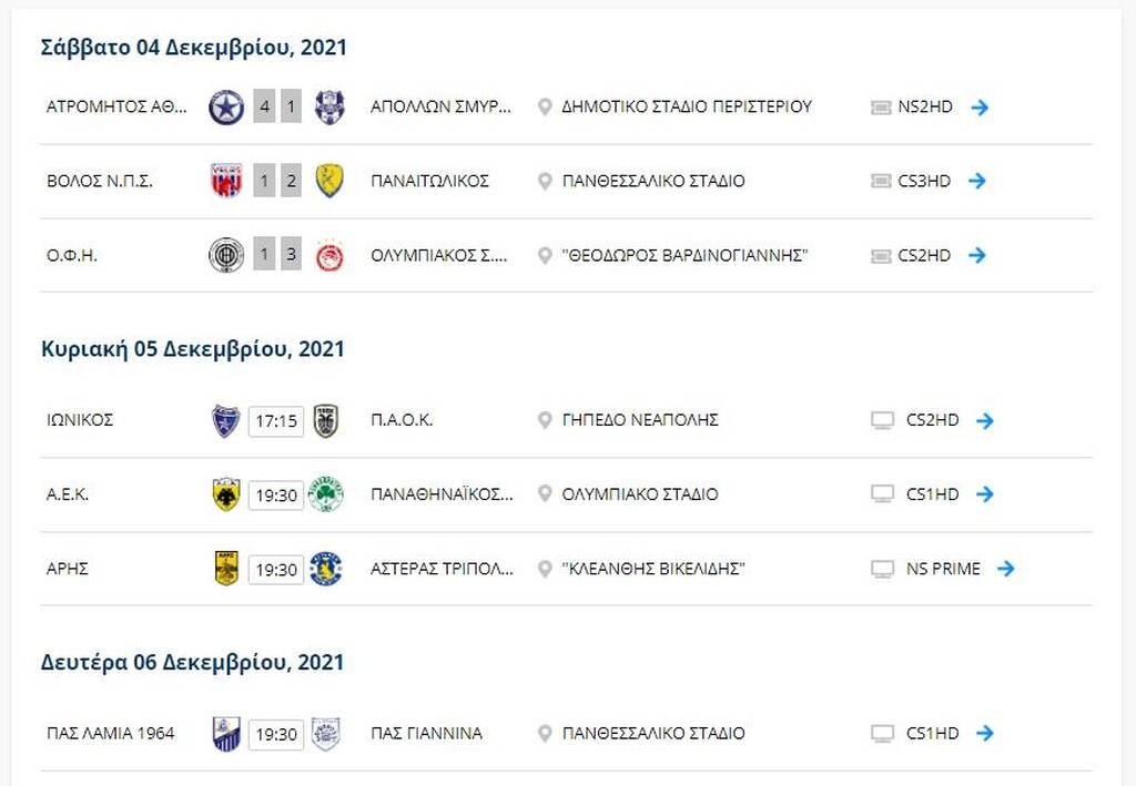 Super League: Η βαθμολογία πριν από το ΑΕΚ-Παναθηναϊκός