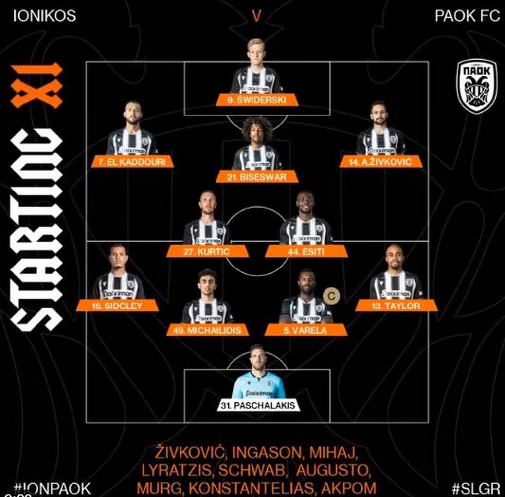 Ιωνικός-ΠΑΟΚ: Στη Νίκαια με Εσίτι στα χαφ και Σφιντέρσκι στην κορυφή ο «Δικέφαλος» (photos)