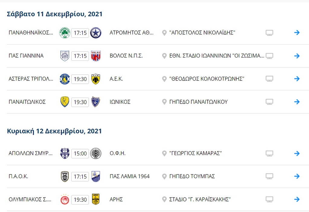 Super League: Τρελή πορεία του ΠΑΣ Γιάννινα για Ευρώπη - Η βαθμολογία και η επόμενη αγωνιστική (pic)