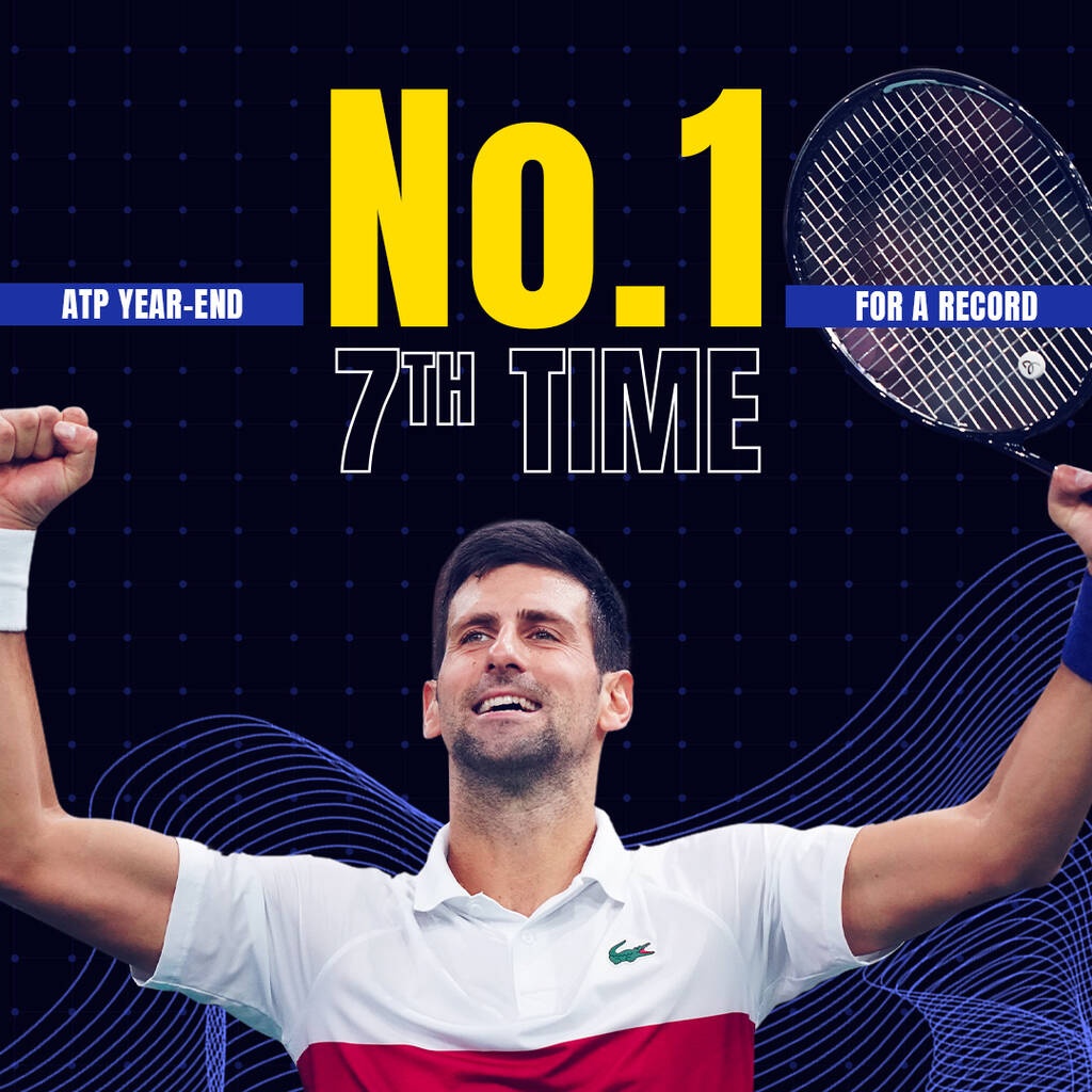 «Στοιχήματα» στο twitter για το αν ο Τζόκοβιτς μπορεί να σπάσει το ρεκόρ των 377 εβδομάδων της Γκραφ