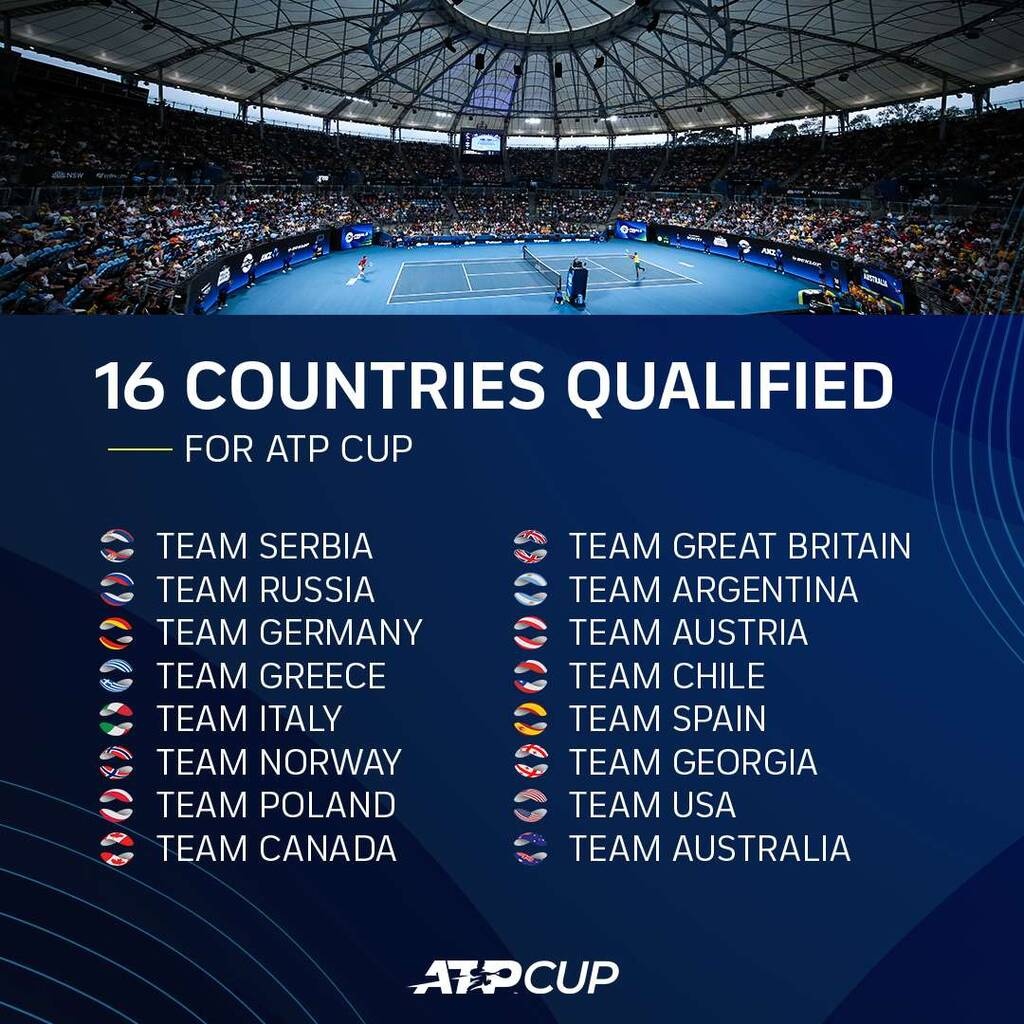 ATP Cup: Η Ελλάδα με Στέφανο Τσιτσιπά κόντρα σε Πολωνία, Αργεντινή και Γεωργία