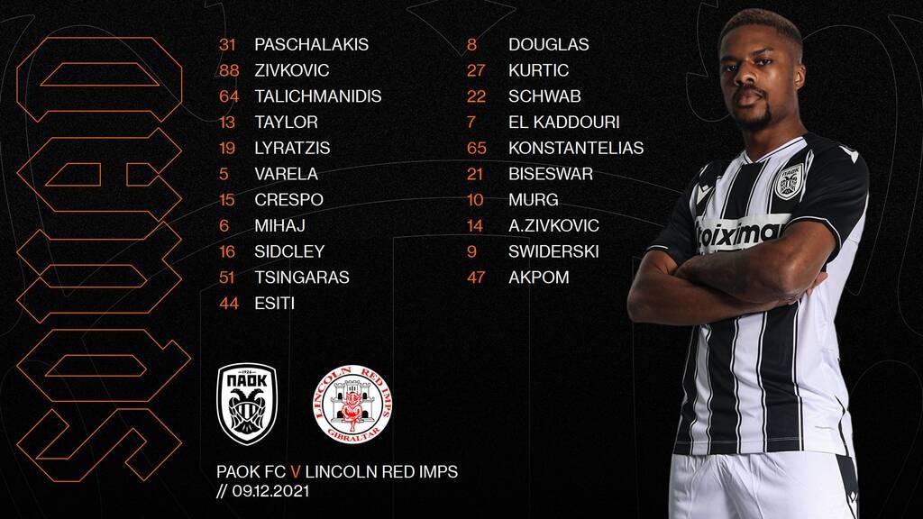 ΠΑΟΚ-Λίνκολν: Αποφασισμένος για την πρόκριση – Η αποστολή του «Δικεφάλου»