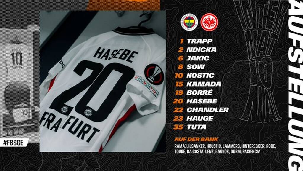 Europa League: Βασικός ο Πέλκας - Οι ενδεκάδες στο Φενέρμπαχτσε-Άιντραχτ Φρανκφούρτης