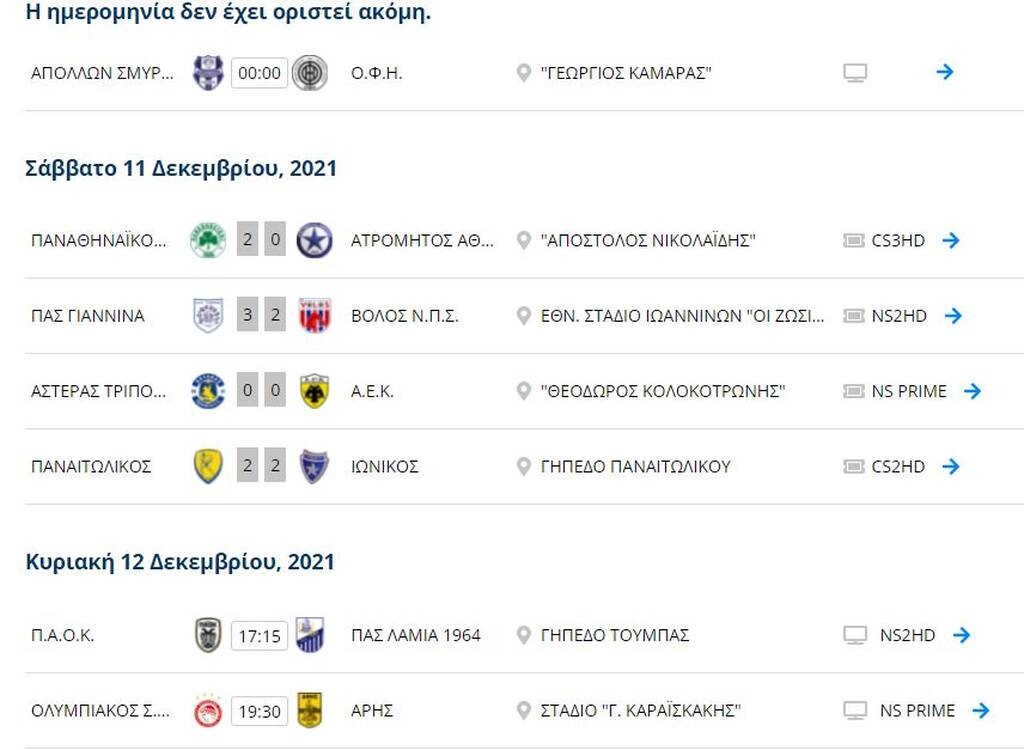 Super League: Σε θέσεις Ευρώπης Παναθηναϊκός, ΠΑΣ - Η βαθμολογία μετά τη γκέλα της ΑΕΚ (pics)