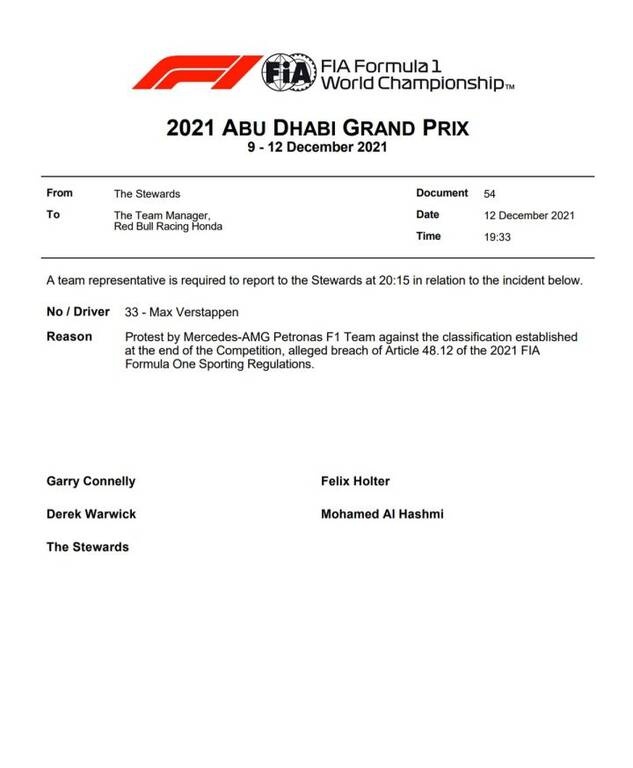 Formula 1: ΑΠΙΣΤΕΥΤΟ φιναλε και Πρωταθλητής ο Φερστάπεν