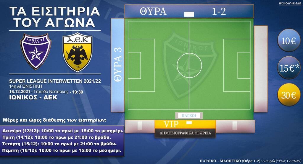 Ιωνικός: Τα εισιτήρια του αγώνα με την ΑΕΚ